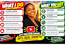 best audit your youtube channel and analyse performance